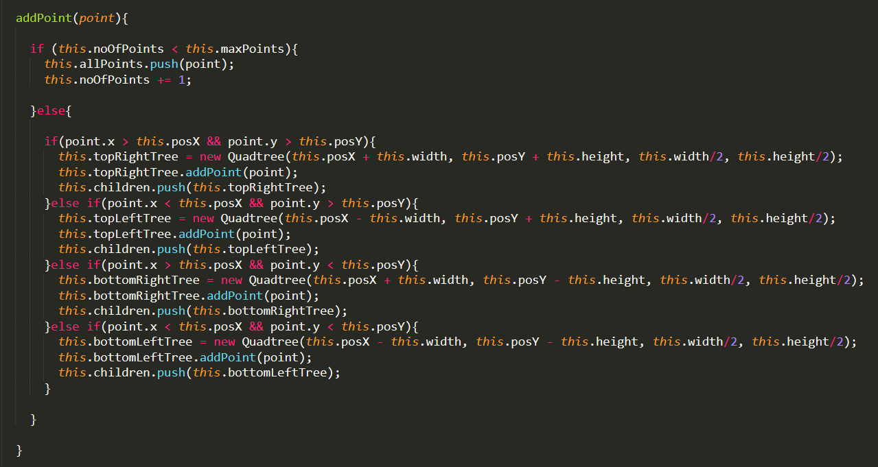 creating-subquadtree-1