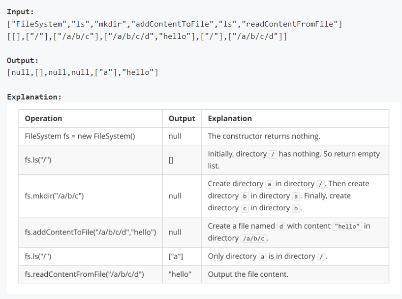 design-in-memory-file-system